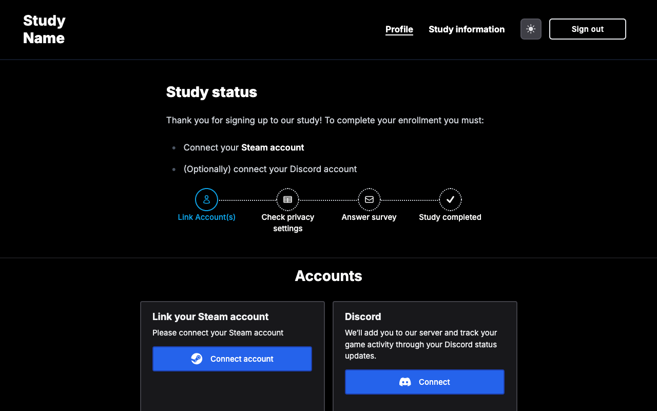 Participant profile dashboard
